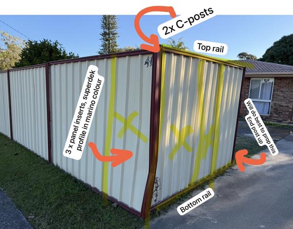 An impact damaged Colorbond fence annotated
